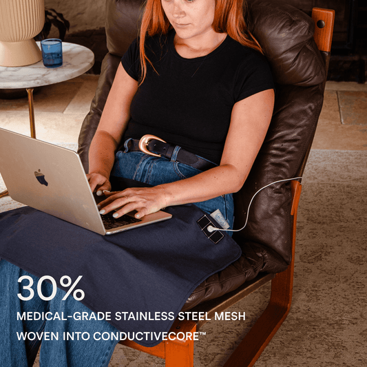 Premium Grounding Mat - Premium Grounding