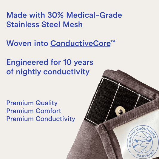 Premium Grounding Sheets - Premium Grounding