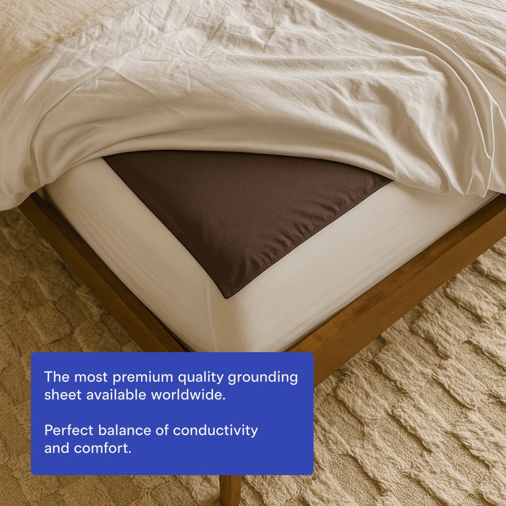 Premium Grounding benefits