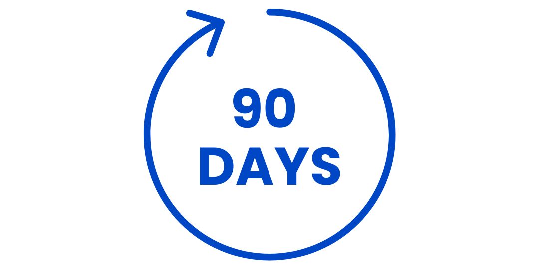 90 day trial grounding mat