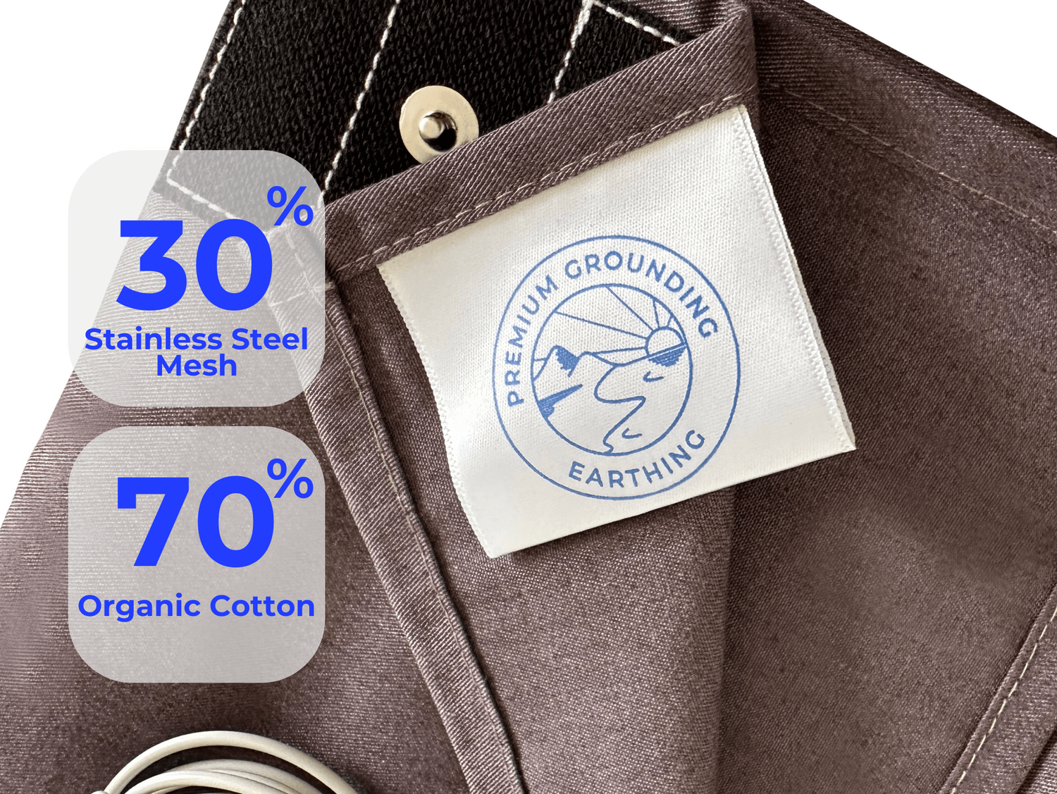 Grounding sheet materials steel cotton