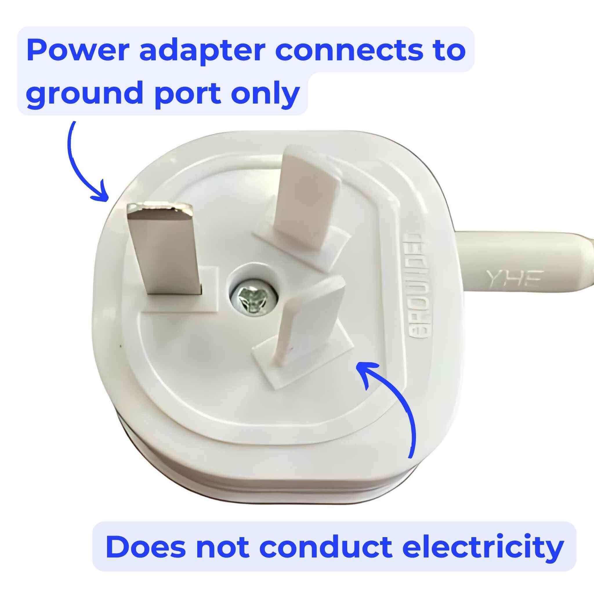 Earthing Cable & Plug | Replacement Grounding Cord