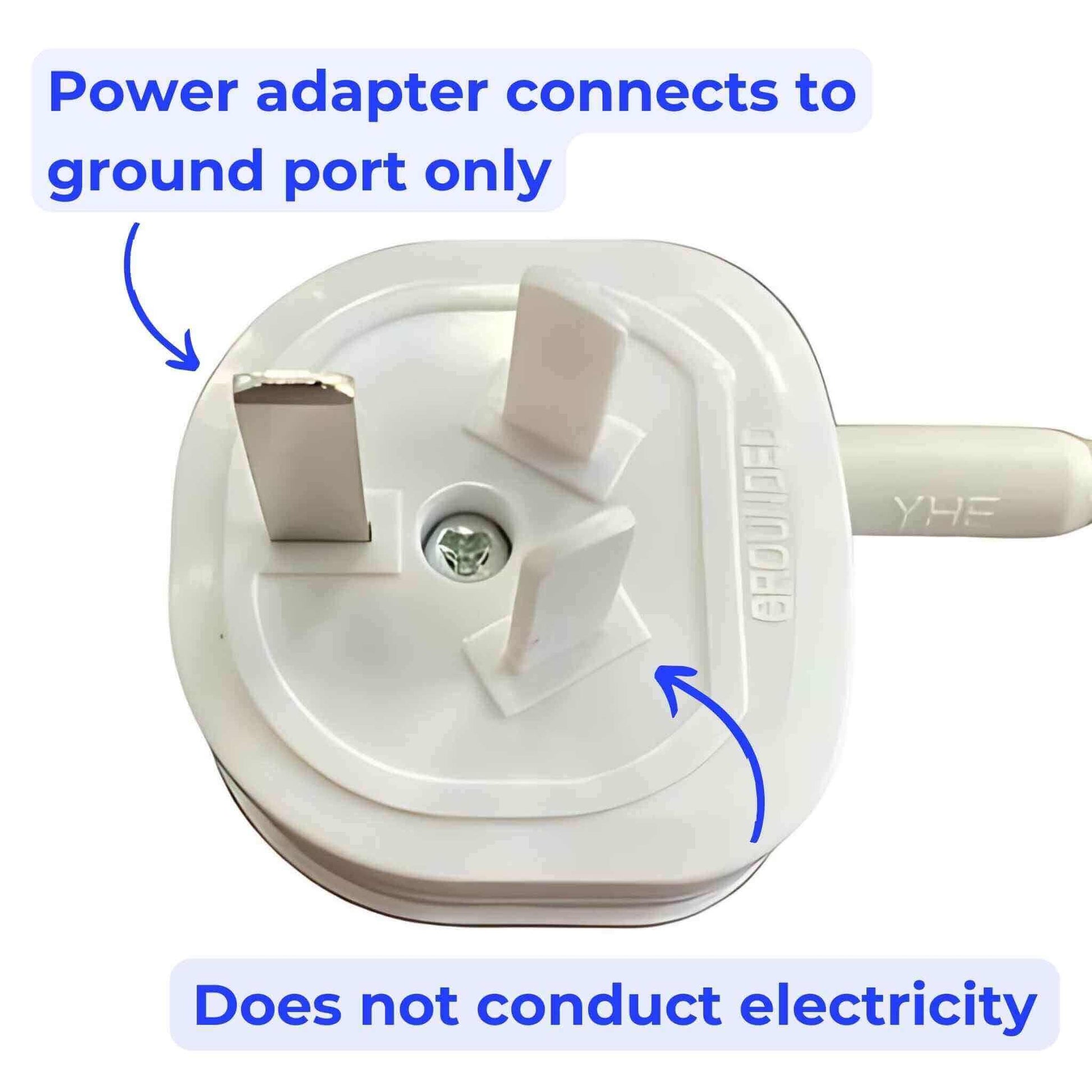 Earthing cord and grounding plug for pillowcase connection