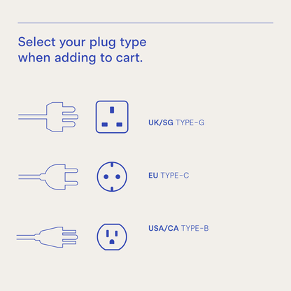 grounding sheet international adapters