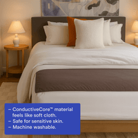 Premium Grounding Sheets - Premium Grounding