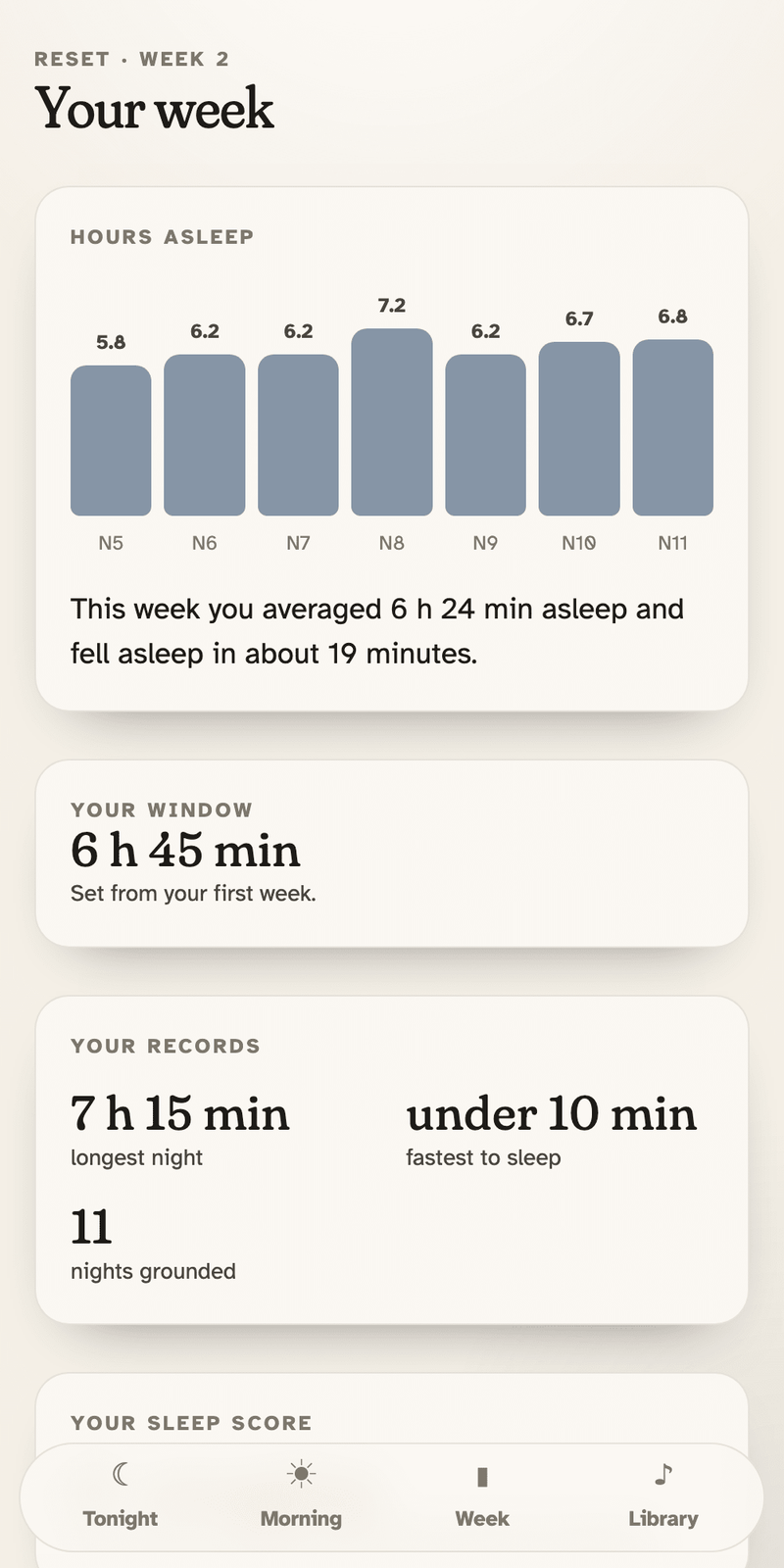 Sleep and Nervous System Reset · 12 Months - Premium Grounding