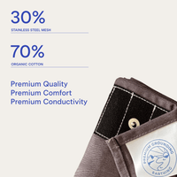 Super king grounding sheet spread across a large bed in a bedroom