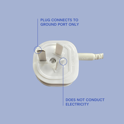 Grounding pad earthing cord plugged into wall socket